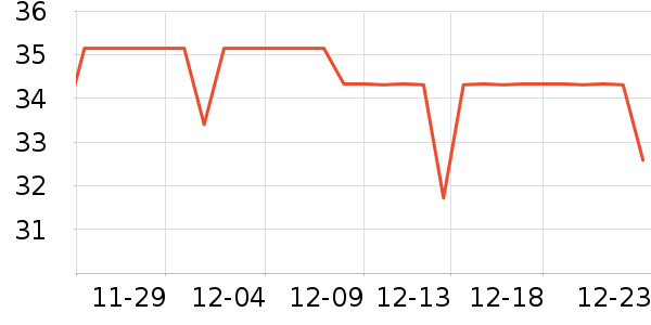 ̫����è��ʳ��ʷ�۸�