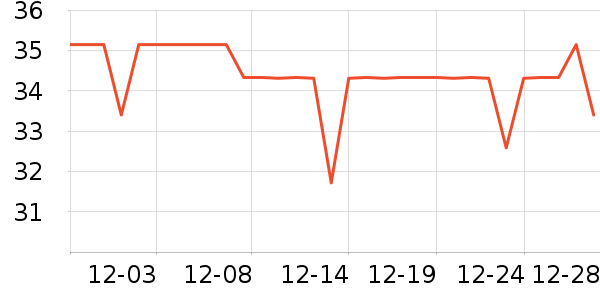 ̫����è��ʳ��ʷ�۸�