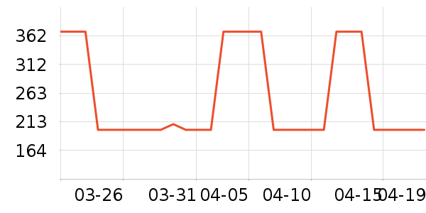 ���ջ���Ь����ʷ�۸�