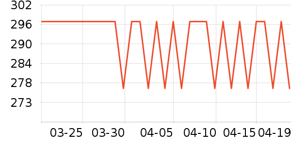 ˮ�Ǳ�����ʷ�۸�