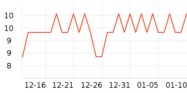 ����������ʳ��ʷ�۸�