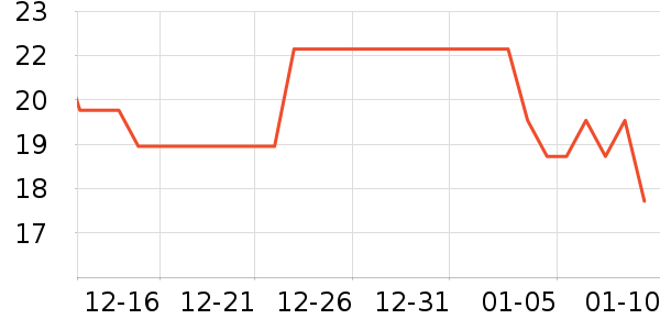 ������������ʷ�۸�