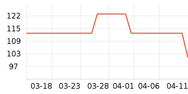 ���������������ʷ�۸�