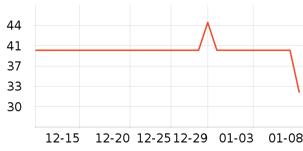 ������๤����ʷ�۸�