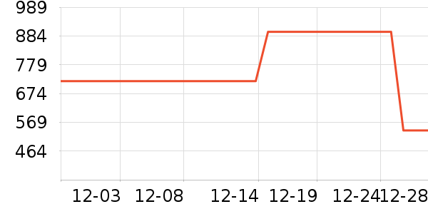 ���ϴ�˹�˶�Ь��ʷ�۸�