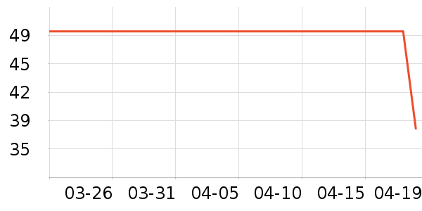 �������ʿ��Ь��ʷ�۸�