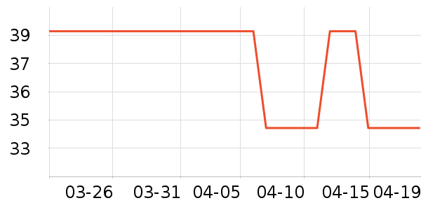 ����Ե�����ʷ�۸�