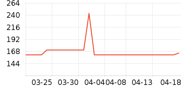 ������/���/�����ʷ�۸�