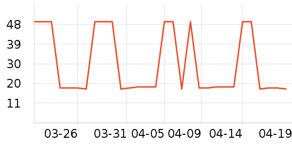 ����������ʷ�۸�