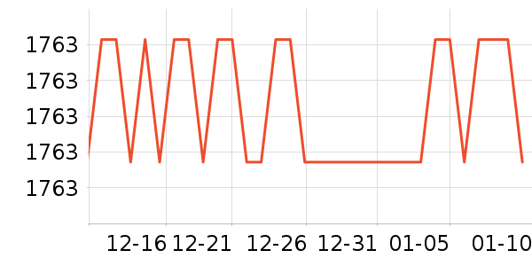 ��ɯ�ٴ���ʷ�۸�