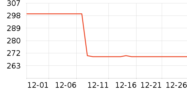 �����߻�������������ʷ�۸�