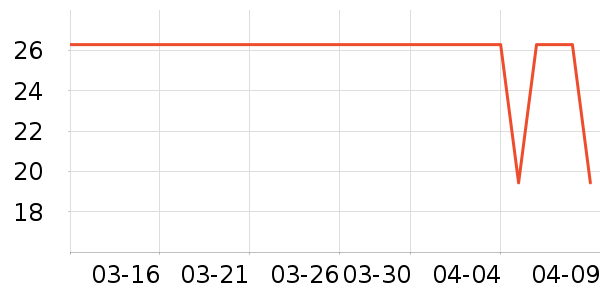 ��������������ʷ�۸�