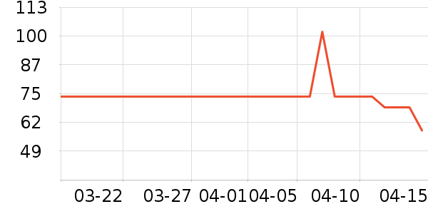 �󹫼��ܼ�ϴ�·���ʷ�۸�