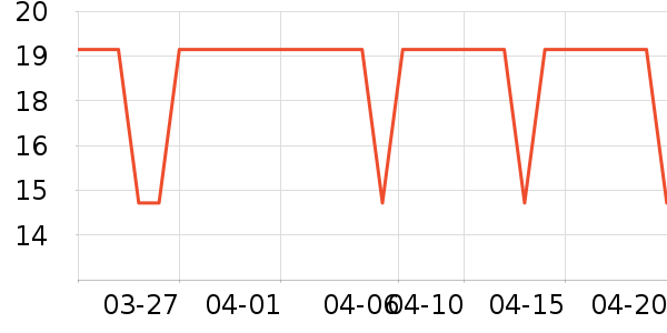 ����Ӥ��ʪ����ʷ�۸�