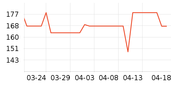 ����˹ʳ������ʷ�۸�