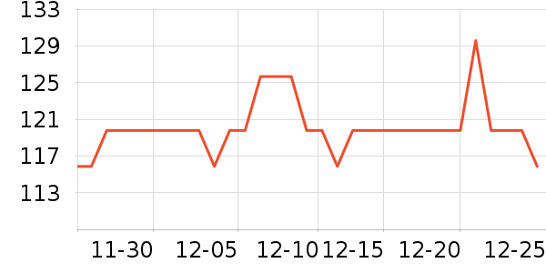 ���ٻ�ʳ������ʷ�۸�