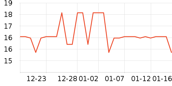 �ݰ�������/ˮ��/ˮ����ʷ�۸�