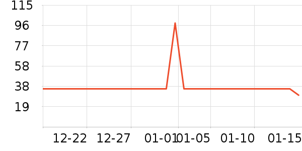 �ϲ���/���/�����ʷ�۸�