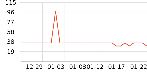 �ϲ���/���/�����ʷ�۸�