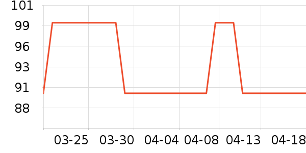 �����������۾�/����Һ��ʷ�۸�