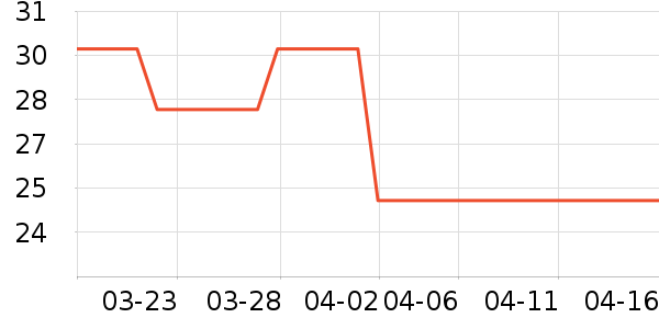 �շƿ�����������ʷ�۸�