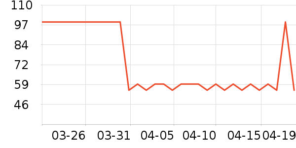 ˮ����о/����/��ͷ��ʷ�۸�