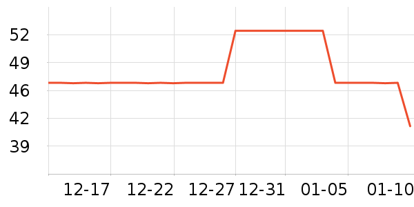 ѧ��˼��У��ͯ����/ͯ����ʷ�۸�