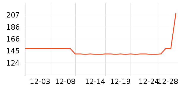 �в�ʿ������ʷ�۸�