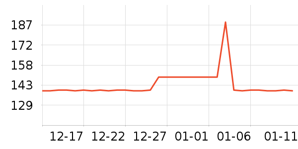 �в�ʿ������ʷ�۸�