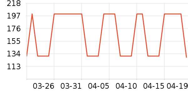 �շƿ�����������ʷ�۸�