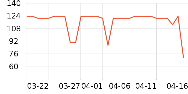 �ý������������ʷ�۸�