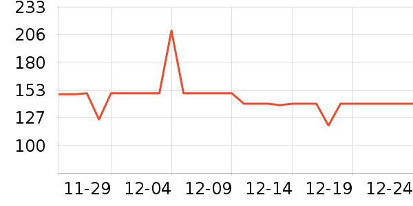 ������ʳ������ʷ�۸�