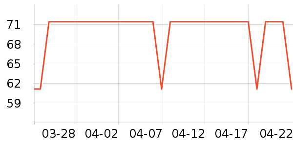 ɳ����/ֱ������ʷ�۸�