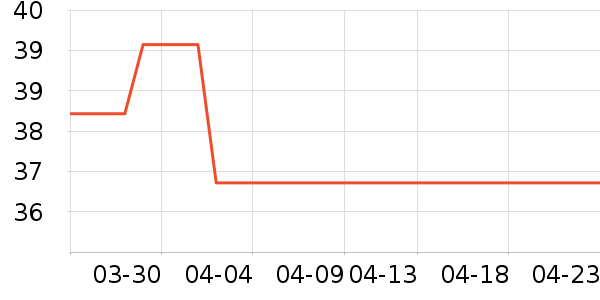 С����ҩϴ��Һ��ʷ�۸�