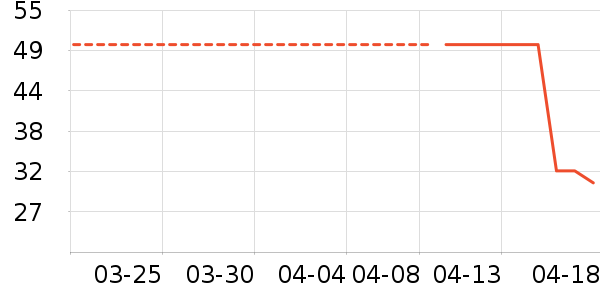 jellybaby��ͯT����ʷ�۸�