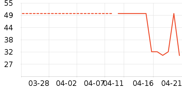 jellybaby��ͯT����ʷ�۸�