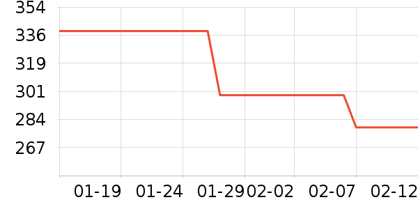 NPG�鰮�����ʷ�۸�