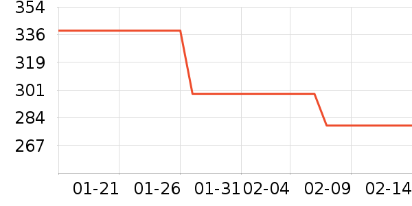 NPG�鰮�����ʷ�۸�