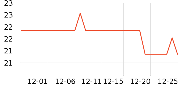 �޼�G�����ʷ�۸�