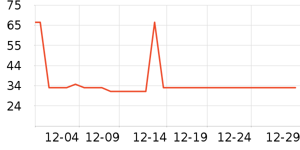 С¹������/��/��/�������ʷ�۸�