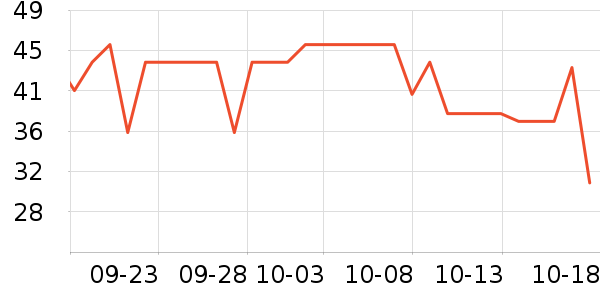 ���ֱ�����ʷ�۸�