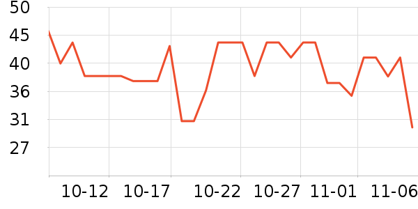 ���ֱ�����ʷ�۸�