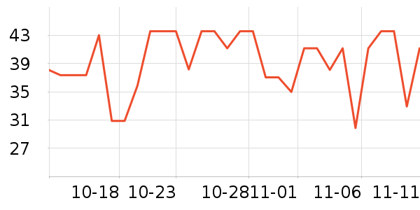 ���ֱ�����ʷ�۸�