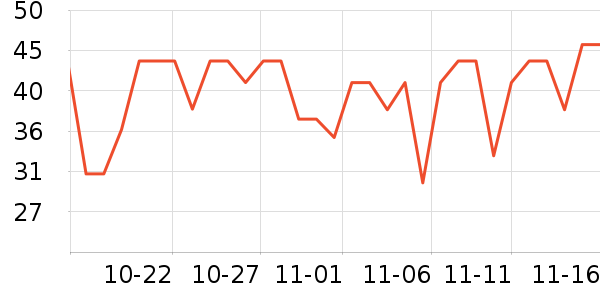 ���ֱ�����ʷ�۸�