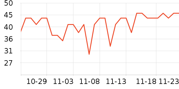 ���ֱ�����ʷ�۸�