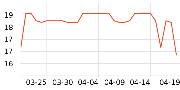 petshy����Ҿ���Ʒ��ʷ�۸�