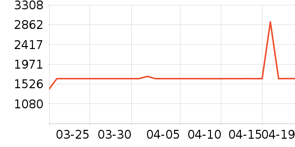 ����������Ͱ/�ǰ���ʷ�۸�