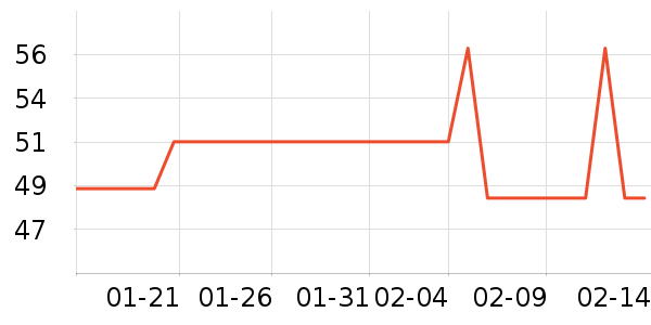 ����������Ϳ����ʷ�۸�