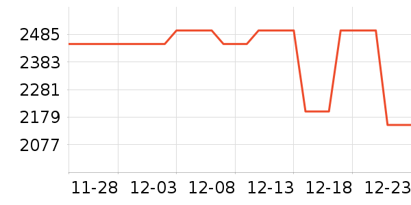 ����ϵͳ��ʷ�۸�