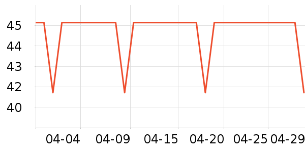 ��ţ������ʳ��ʷ�۸�